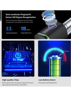 LUMIVE Lumive Smart Door Lock Support Up to 100 Fingerprints, Smart Lock with Remote App Unlocking, 2x RFID Smart Card , Black , 60mm Cylinder, Battery Included  - Image 2