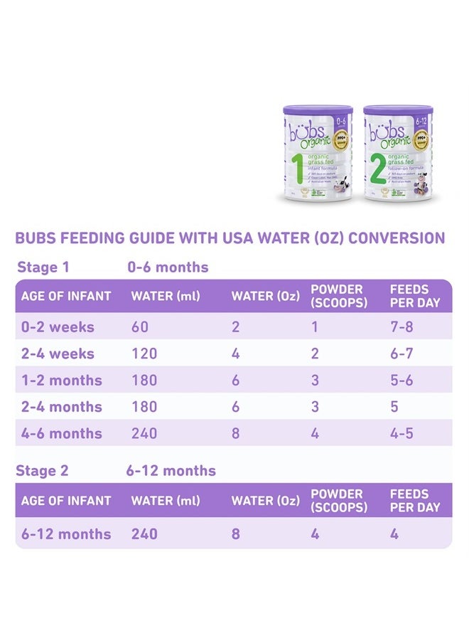 Aussie Bubs - Bubs Organic Grass Fed Infant Formula Stage 1, Infants 0-6 months, Made with Non-GMO Organic Milk, 28.2 Oz - Image 1