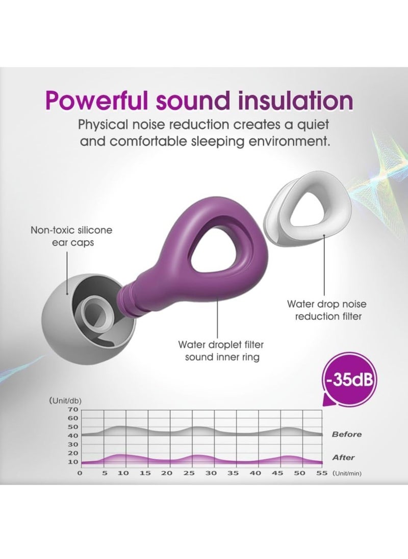 Halamine - Noise Cancelling Earplugs, Ear Plugs For Sleeping Noise Cancelling, Painless Sensation And Not Easily Detached Reusable Silicone Earplugs For Sleep Snoring Noise Reduction Travel (Purple) - Image 1