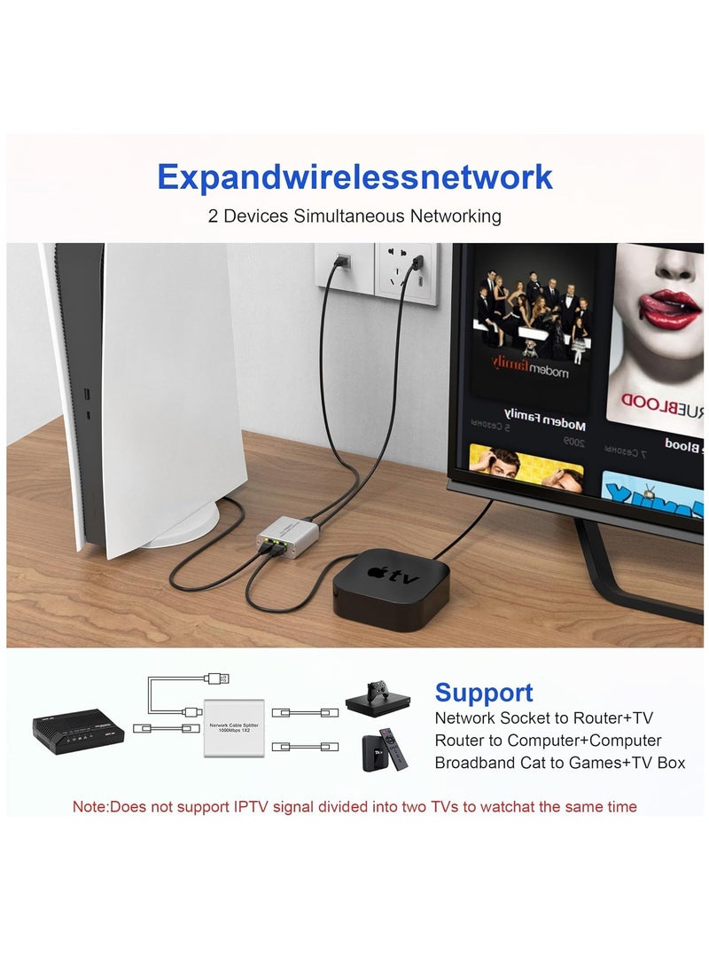 Ethernet Cable Splitter 1 to 2 with High-Speed 1000Mbps - Ethernet Splitter with USB Power Cable, Extra Ethernet Ports for Router, Cat 5/6 RJ-45 LAN Y-Splitterr[2 Devices Simultaneously Networking]