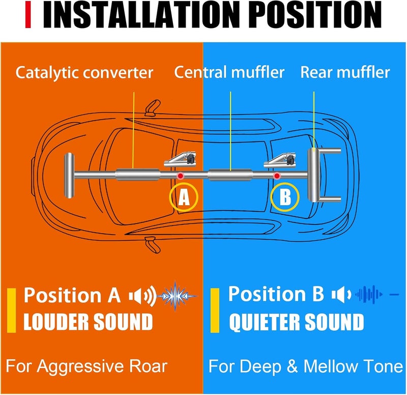 Peastorm Electric Exhaust Cutout Kit - Image 3