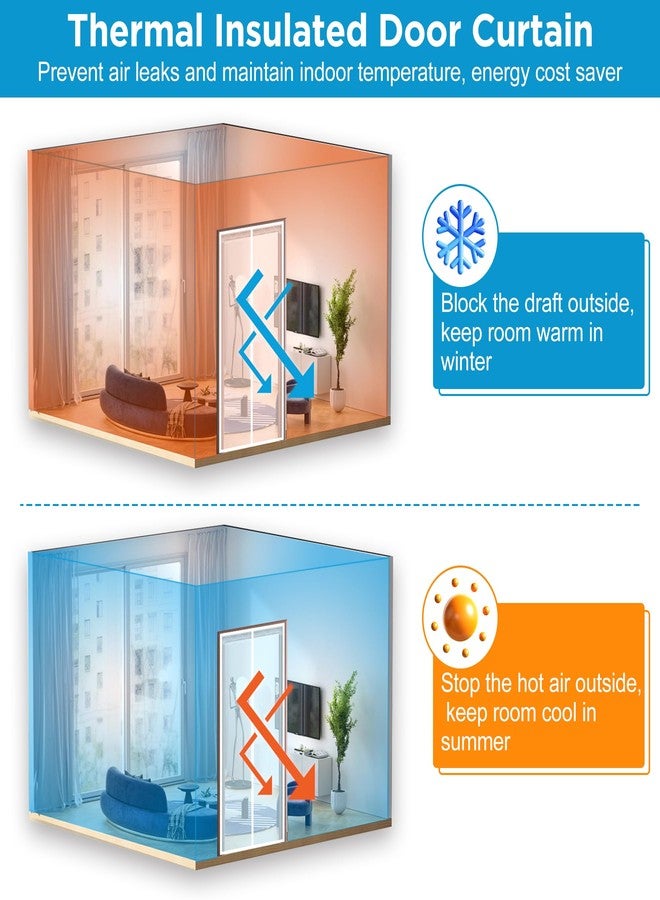 Air Jade Transparent Insulated Door Curtain, Magnetic Thermal Insulated Screen Door for Patio, Bedroom, Air Conditioner Room, Keep Warm in Winter and Cool in Summer, Fit Doors Up to 33"×80" - Image 3