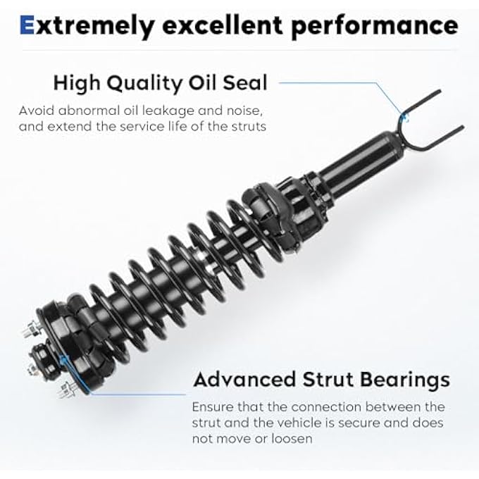 TadaMark Rear Shock Absorber Struts Assembly WCoil Spring Fit For Honda Civic 19962000 For Acura El 19972000 Replace For 171292 2Pcs - Image 5