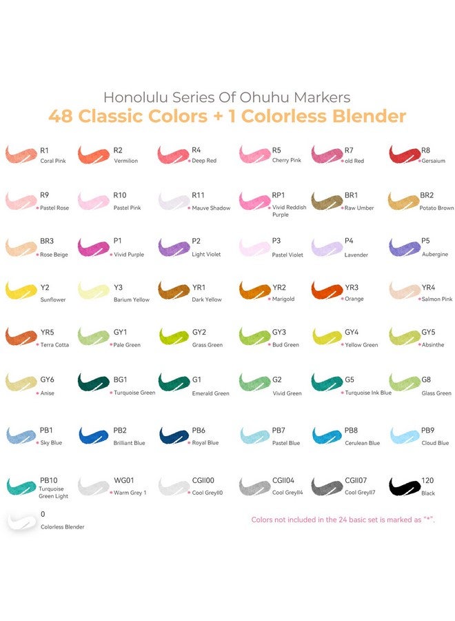 Ohuhu Alcohol Markers Brush Tip: 48-Color Double Tipped Art Marker Set for Artist Adults Coloring Illustrations -Honolulu -Brush & Chisel -Refillable - Image 5