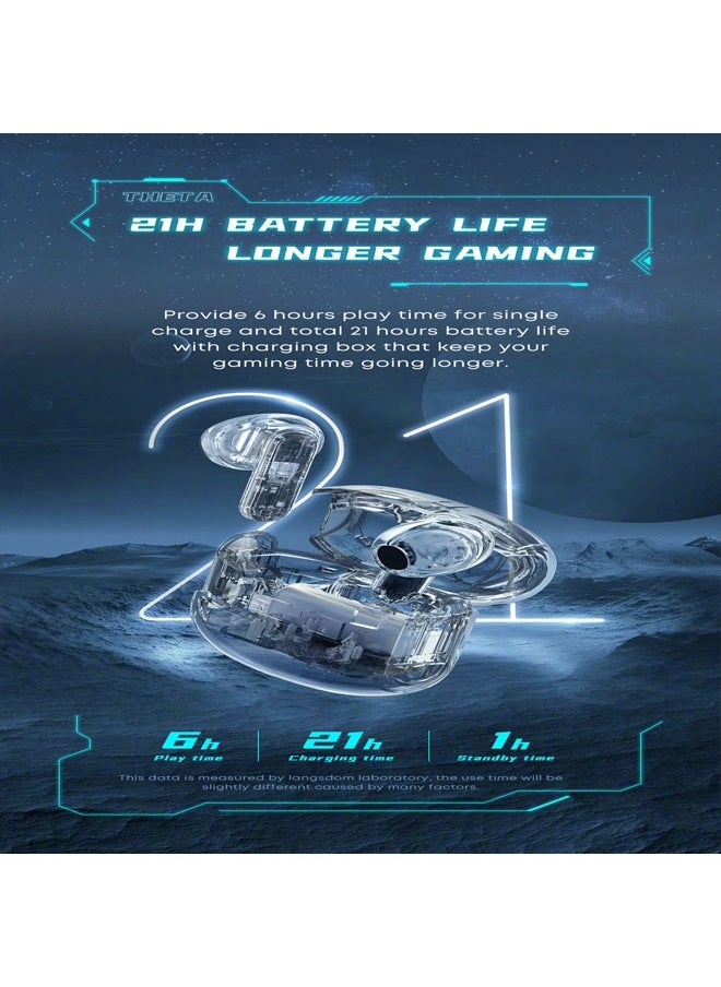 General - Wireless Bluetooth Headset, Wireless Motion Noise Cancellation, Dual Stereo Gaming Headset, Gaming Video Compatible with iPhone, iOS and Andriod - Image 1