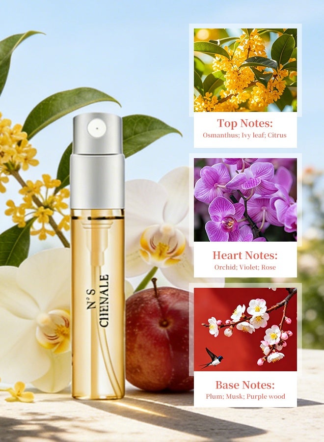 MARK HIM Premium Mini Perfume Gift Set for Women, 5x3ml Travel Size, Long-Lasting Floral & Oriental Fragrances, Alcohol-Based Eau de Parfum Sampler, Perfect for Gifting & Daily Use - Image 2
