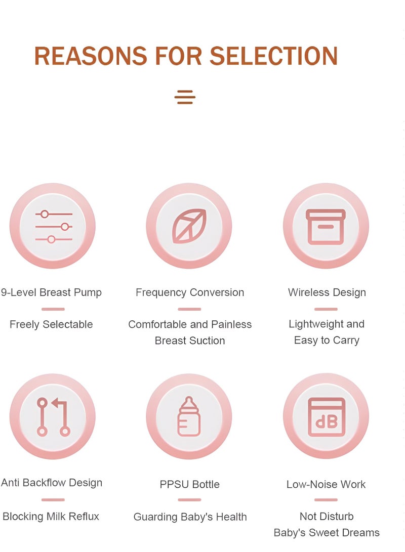 رويالباكل شفاط حليب كهربائي بشاشة LCD – محمول، قابل للشحن، هادئ ومريح مع زجاجة خالية من مادة BPA - Image 3