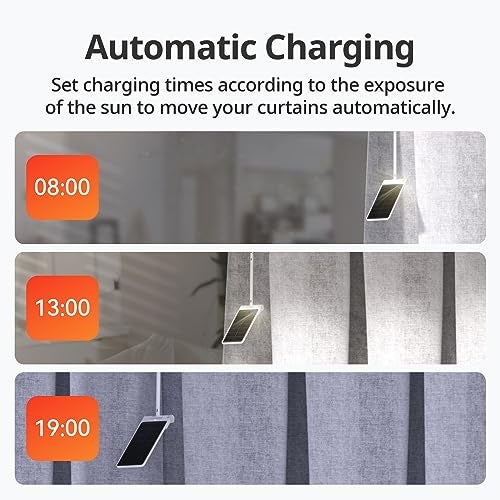 SwitchBot Solar Panel Charger for Curtain 3 - Performance Upgrade, Easy to Use, Support Low Light Charging, Smart Solar Panel for SwitchBot Curtain 3 Rod/U Rail, Non-Stop Solar Power Supply - Image 5
