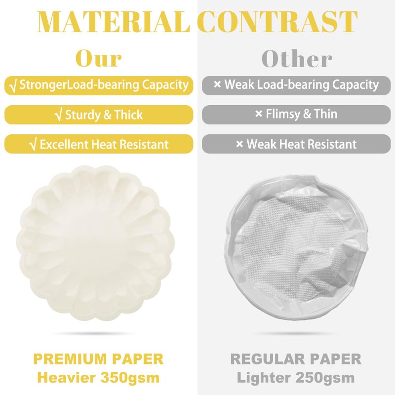 NatNarr 30 Pcs Ivory Scalloped Paper Plates 9.5 In Shell Edge Dinner Paper Plates Disposable Cream Scalloped Plate for Wedding Baby Shower Birthday Party - Image 4