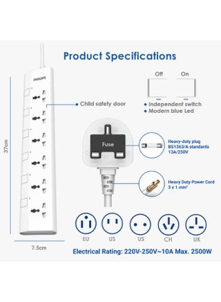 6-Way Universal Power Extension Cord with Individual Switches,( 1.5m) Heavy-Duty 3x1mm² Cable, 2500W Overload & 750°C Fire-Resistant Protection, 10A Fuse, ESMA Certified Safety Standard, UK Plug – Ideal for Home & Office – White 6-Way Power Extension 1.5M- White - view 4