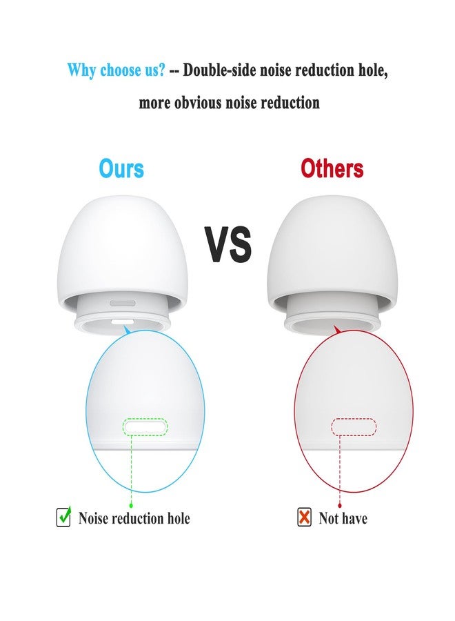 Meliya 3-Pairs Replacement Ear Tips for AirPods Pro 2nd/1st Generation with Noise Reduction Hole, Non-Slip Soft Silicone Earbuds for AirPods Pro 2 /1st with Portable Storage Box (S/M/L) - Image 5