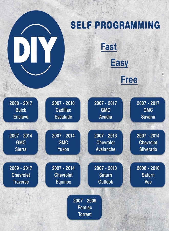 كي ليس اوبشن مفتاح بديل لنظام KeylessOption لسيارات بويك، كاديلاك، شيفروليه، جي إم سي، بونتياك، وساتورن موديلات 2007-2017، جهاز تحكم عن بعد بأربعة أزرار، رقم القطعة 15913421، يتطلب فني مفاتيح. - Image 3
