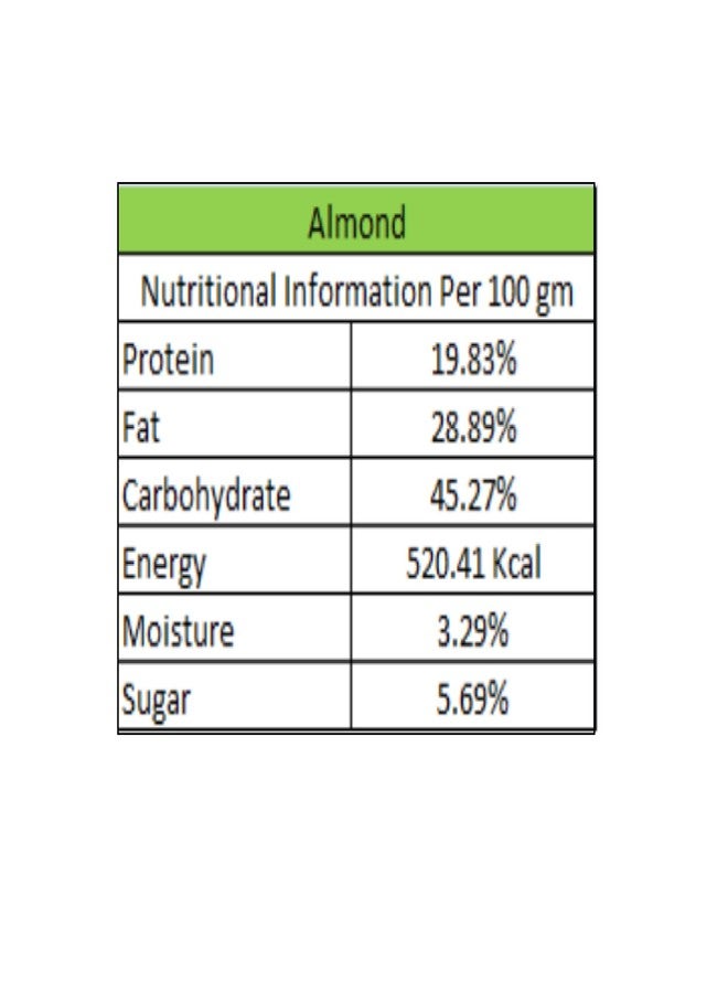 Singla Sweets fresh Almonds 120gm Dry Fruits Badam - Image 3