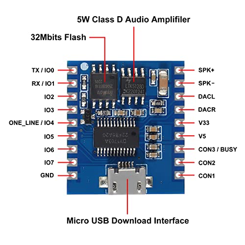 Coliao 2pcs DY-SV17F Audio Module Mini MP3 Player IO Trigger USB Download 4MB Flash Voice Playback Module - Image 4