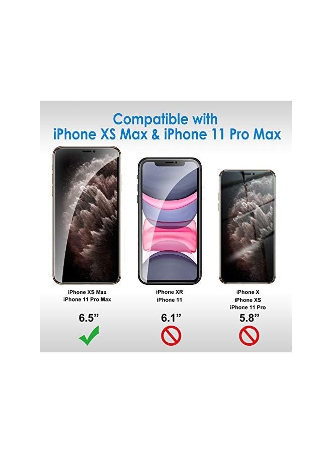 Jetech Privacy Screen Protector for iPhone 11 Pro Max and iPhone Xs Max 6.5-Inch, Anti Spy Tempered Glass Film, 2-Pack - Image 2