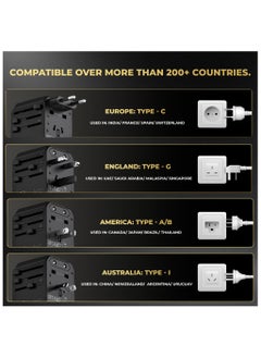 35W GAN  6-in-1 Universal Travel Adapter (Type C/G/A/I) for US/AU/UK/EU | Charger, 3 USB-A, 2 USB-C, 1 AC Socket | European Travel Plug Adapter | International Power Adapter | Black - pzsku/ZD0032DF5D4F0FA4EC0E5Z/45/_/1737631474/eaa12ac2-25a6-4c43-8c14-37bcdc89b31b