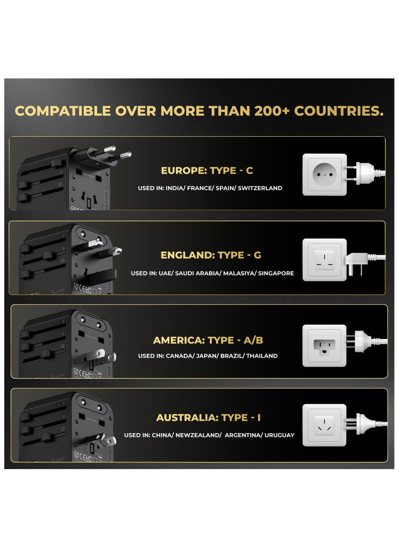 TECHATRON - 35W GAN  6-in-1 Universal Travel Adapter (Type C/G/A/I) for US/AU/UK/EU | Charger, 3 USB-A, 2 USB-C, 1 AC Socket | European Travel Plug Adapter | International Power Adapter | Black - Image 1