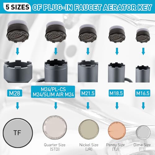 Enhon 10 In 1 Faucet Aerator Key for Sink Faucet Aerator Removal Tool, Screen Removal Tool (Cut Edge & Round), M16.5/M21.5/M22/M24/M28, Ideal Repairs Replacement for Bathroom - Image 4