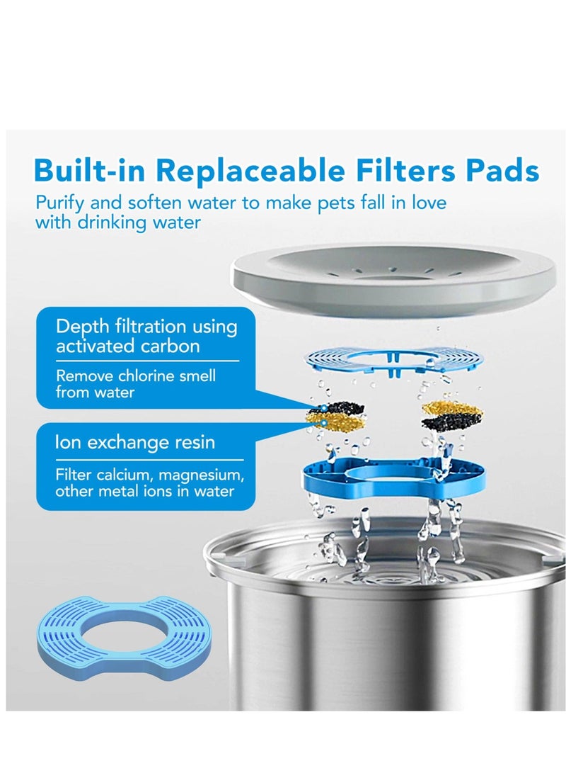 Excefore Dog Water Bowl, Large Capacity Stainless Steel No Spill, Spill Proof Pet Water Dispenser Vehicle Carried Travel Water Bowl, Suitable for Dogs Cats (3 L 138 oz) - Image 4