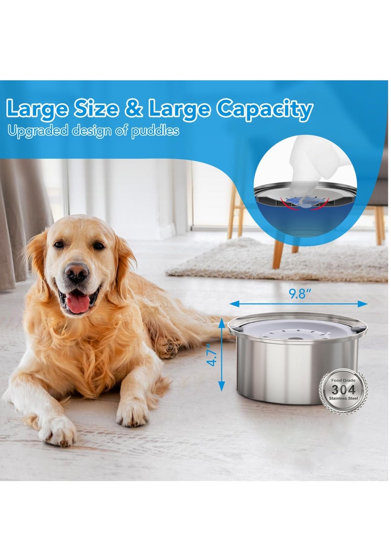 Excefore Dog Water Bowl, Large Capacity Stainless Steel No Spill, Spill Proof Pet Water Dispenser Vehicle Carried Travel Water Bowl, Suitable for Dogs Cats (3 L 138 oz) - Image 2