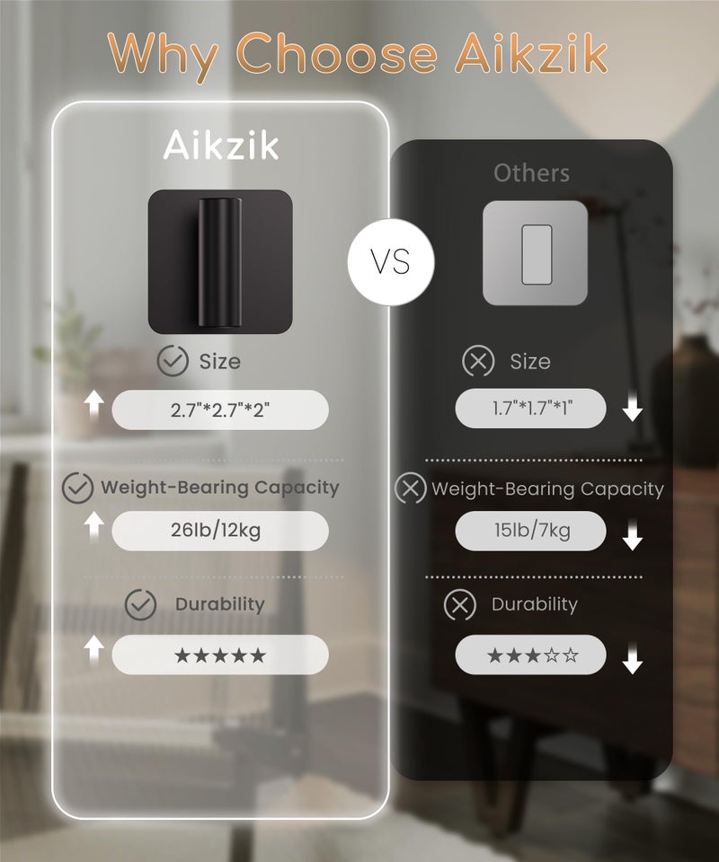 Aikzik 4 Pack Large Heavy Duty Wall Hooks - 26lb Max, Stainless Steel Adhesive Towel Hook, Shower Hooks for Hanging Towel, Coat, Robe, Wall Hook for Use in Bathroom, Kitchen and Door, Matte Black - Image 4
