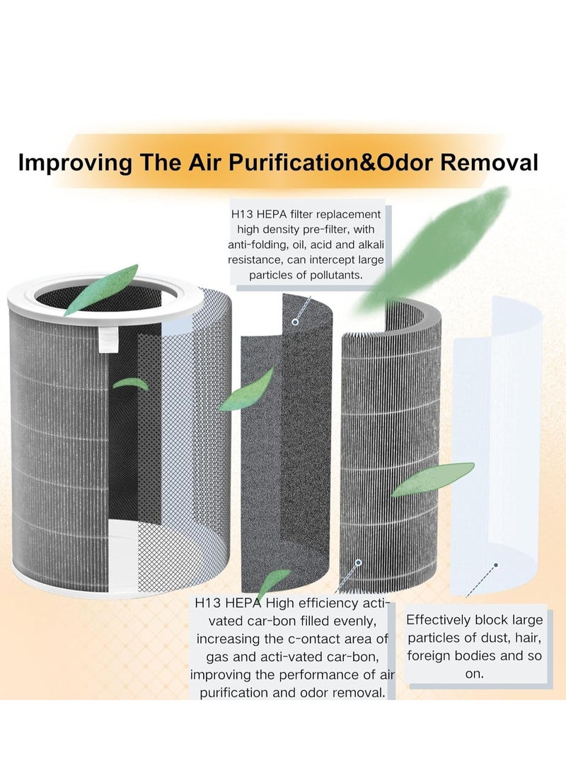Y&D Third-party Replaceable Air Purifier Cartridge Filter Replacement Inner Core Filter Activated Carbon Clean Air Dust Removal HEPA-Grade Odor Elimination High Efficiency Dust Pollen Pet Dander Removal Fit for Xiaomi 4Pro Model Changable Filter Suitable for Home Bedroom Office - Image 2