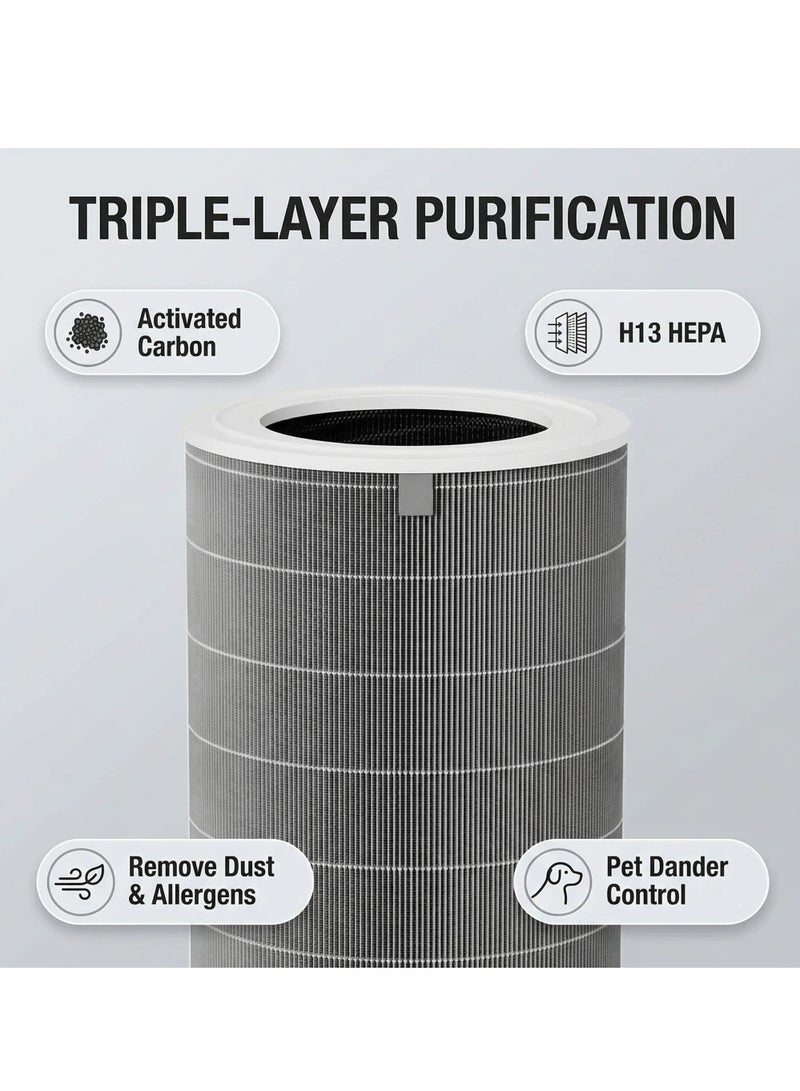 واي آند دي فلتر تنقية هواء بديل من Xiaomi، فلتر داخلي قابل للاستبدال، فلتر كربون نشط لتنقية الهواء من الغبار ومسببات الحساسية والروائح، فلتر لتنقية الهواء من الغبار، فلتر 3 في 1 H13 عالي الكفاءة لإزالة الروائح، فلتر عالي الكفاءة لإزالة الغبار وحبوب اللقاح ووبر الحيوانات الأليفة، متوافق مع طراز Xiaomi Pro، فلتر قابل للتغيير، مناسب للمنزل وغرفة النوم والمكتب - Image 2