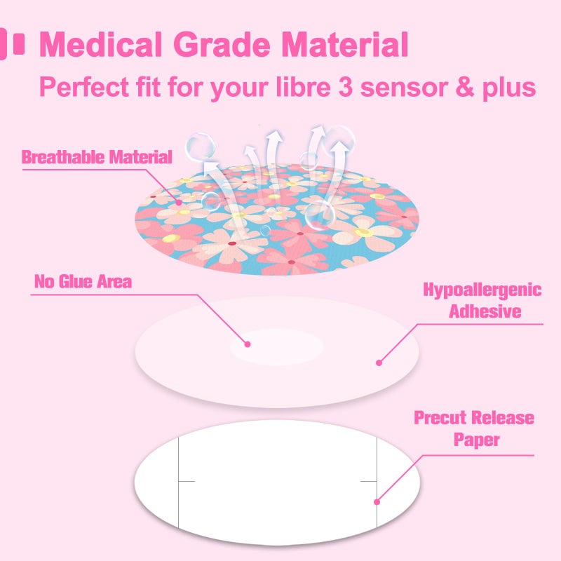 OBUZOO 10 Pack Libre 3 Plus Sensor Covers Waterproof & Sweatproof Patches for Libre 3 Sensor & Plus,Hypoallergenic & Latex Free,Breathable & Flexible Stickers for Long Stay Protection,Sweet Circular - Image 3