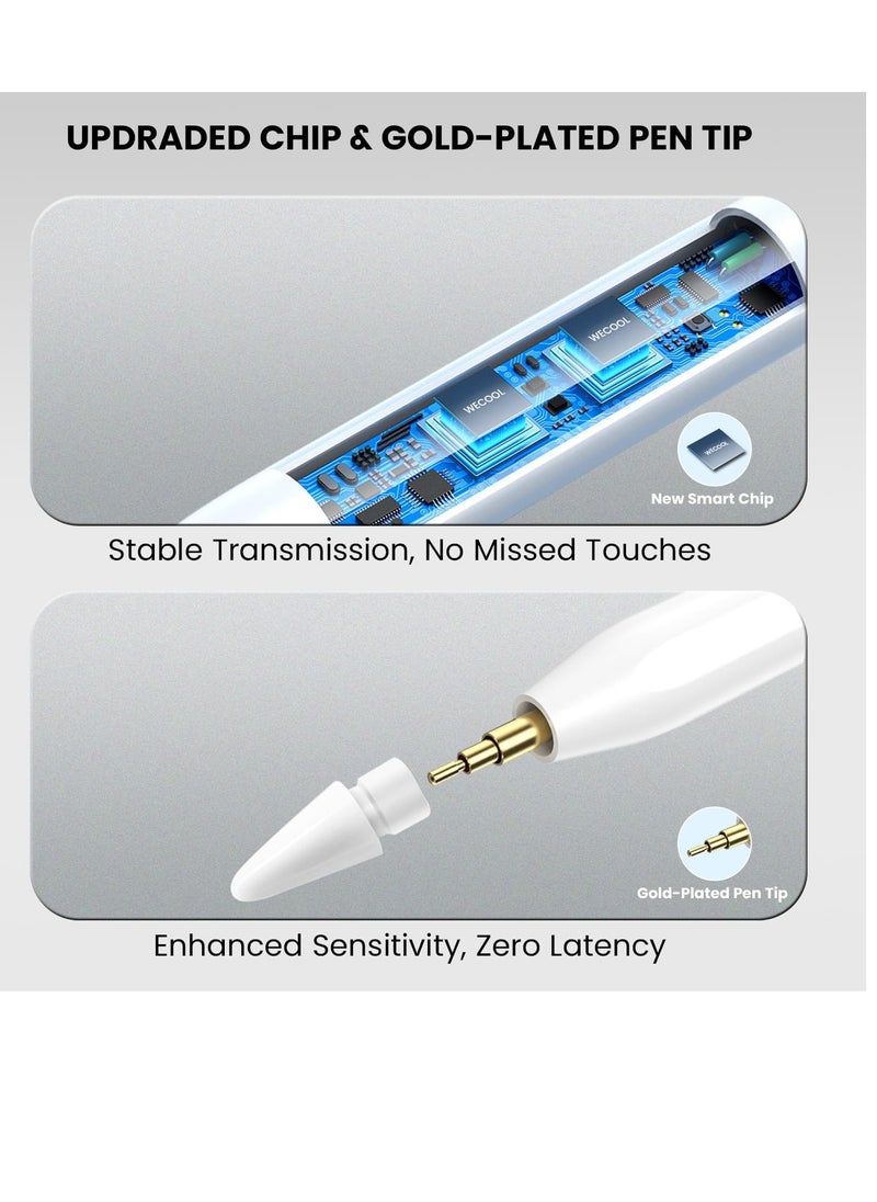 iPad Pen P1 for iPad 10th/9th Generation, iPad Stylus Pen with Upgraded 500mAh Battery | Palm Rejection | Magnetic Adsorption | Tilt Technology | Precision Stylus Pen for iPad 2018-2024  - Image 5
