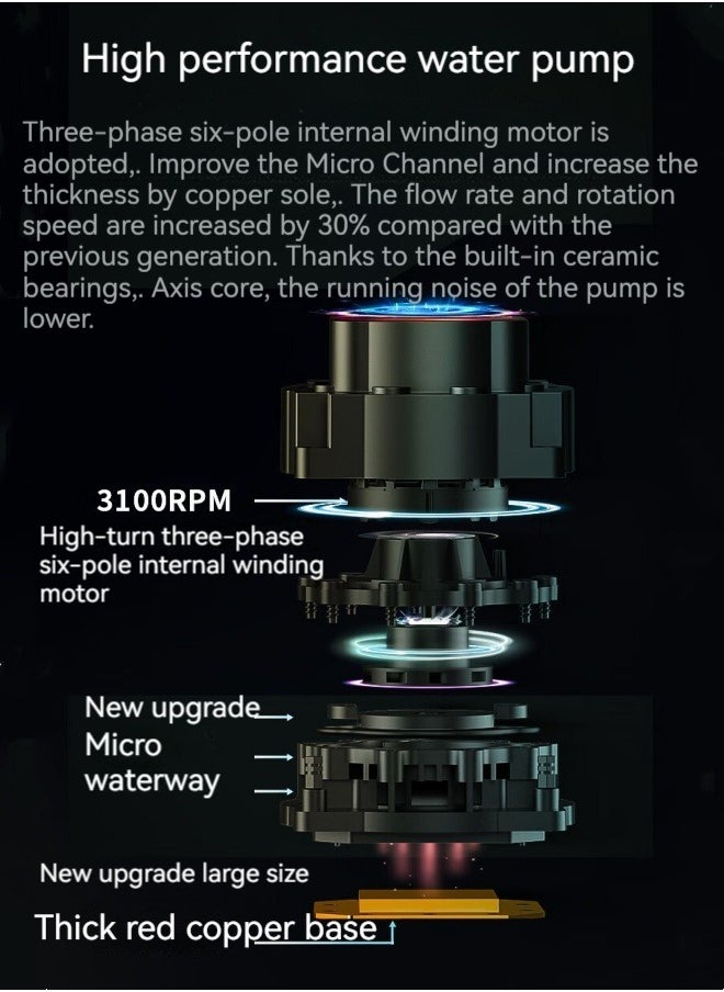 M MIAOYAN New Rubik's cube shape 360 all-in-one water-cooled CPU computer host radiator  - Image 3