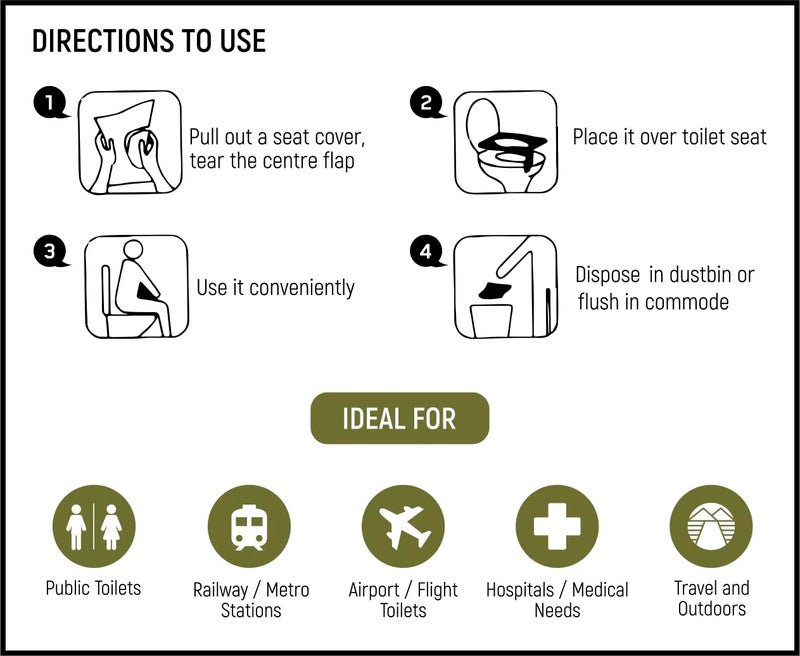 Greenlands Hygiene Cover (Toilet Seat Cover) - 20 Sheets - Image 5