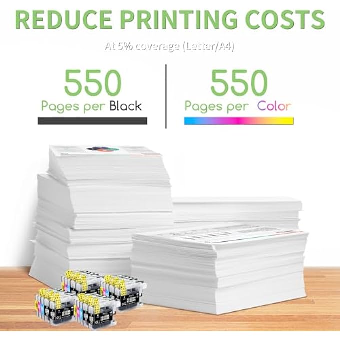 LC223XL CARTRIDGES VALUE PACK COMPATIBLE WITH BROTHER LC223 LC221 CARTRIDGES FOR BROTHER MFC J5320DW J4420DW J4620DW J480DW J5720DW J680DW J880DW J4625DW DCP J562DW 4120DW (8BLACK, 4CYAN, 4YELLOW - Image 3