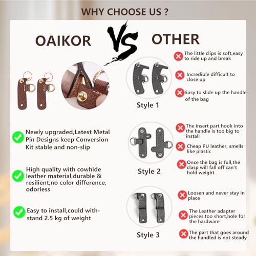 OAikor Upgraded 4 Buckles Purse Strap Replacement Compatible with Longchamp S/M Bag, Anti-Slip Leather Bag Straps Conversion Kit, Handbags Crossbody Shoulder Strap 34-48'' Adjustable for Women(Brown) - Image 3