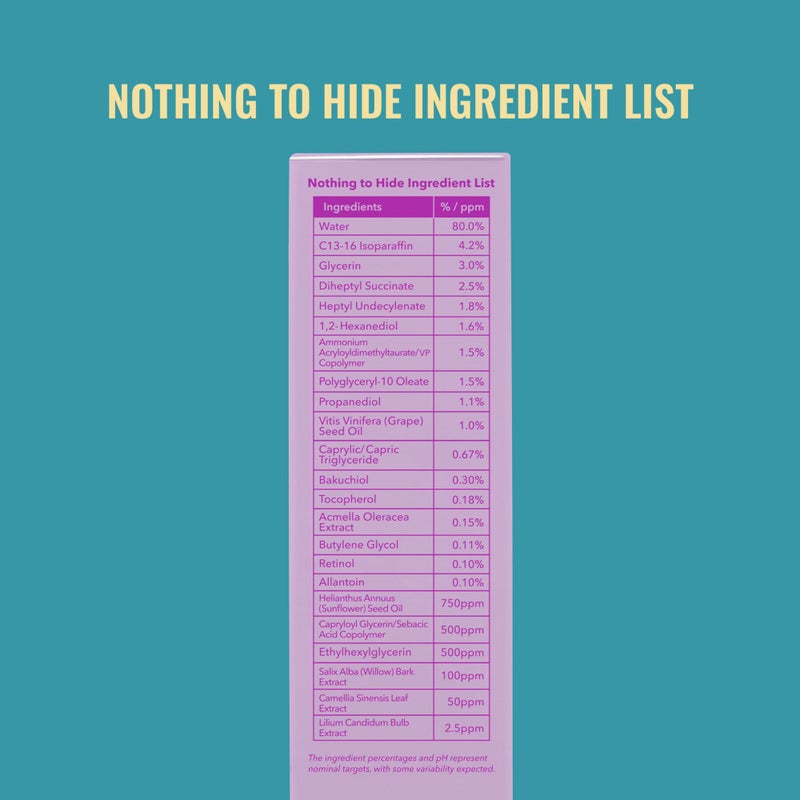 Good Molecules كريم الريتينول اللطيف من جود موليكيولز - كريم ليلي مع الريتينول والباكوشيول - الخطوط الدقيقة وفرط التصبغ - العناية بالبشرة المضادة للشيخوخة للوجه - Image 5