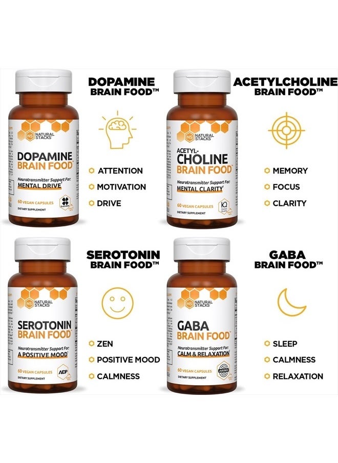 Dopamine Focus Supplement & Memory Supplement for Brain w/L-Tyrosine - Clarity & Focus - Natural Dopamine Supplements & Mood Support Supplement, 120 Capsules - pzsku/ZD00845E0876EC39A2D0DZ/45/_/1715604044/b4cf76a9-b43d-4693-9790-1c1fce258951