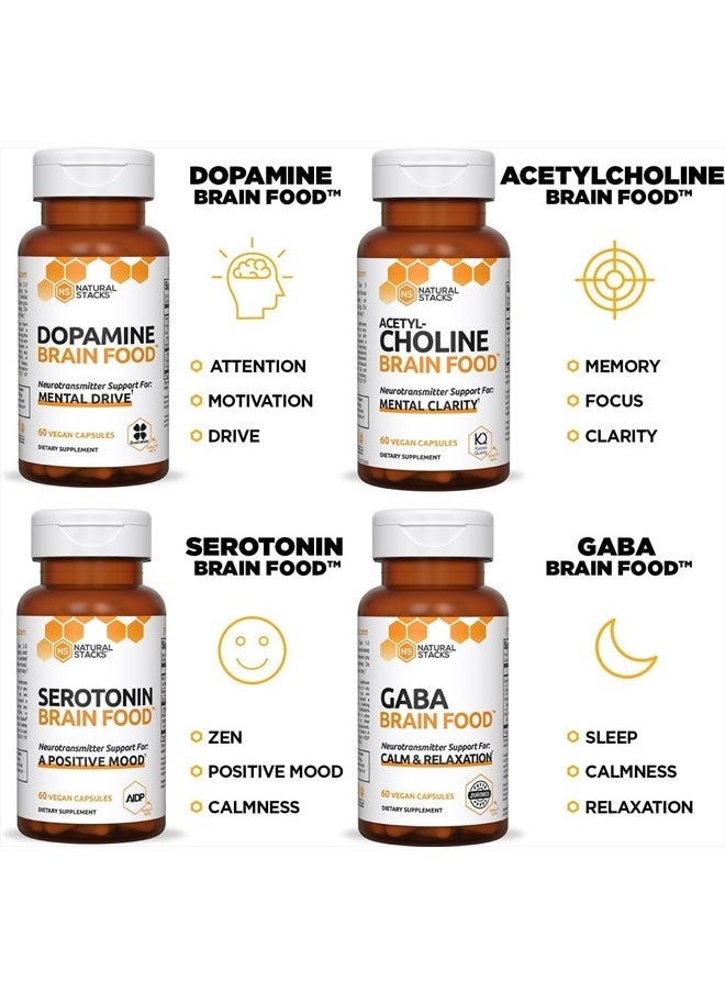 Natural Stacks - Dopamine Focus Supplement & Memory Supplement for Brain w/L-Tyrosine - Clarity & Focus - Natural Dopamine Supplements & Mood Support Supplement, 120 Capsules - Image 1