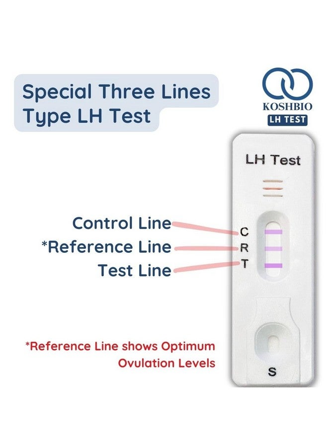 grasshopr Koshbio Ovulation Test Kit LH Rapidtest for women to check fertile days (PACK OF 10)  - Image 3