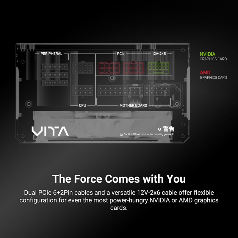 FSP VITA GM 1000W Power Supply, 80 Plus Gold, ATX 3.1/PCIe 5.1, Full Modular, 10 Year Warranty (VITA-1000GM) - Image 3