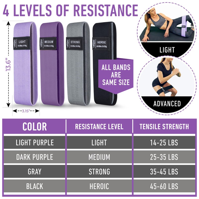Vergali Resistance Bands for Working Out with Workout Bands Guide. 4 Booty Bands for Women Men Fabric Elastic Bands for Exercise Bands Resistance Bands for Legs Bands for Working Out Hip Thigh Glute Bands Set - Image 3