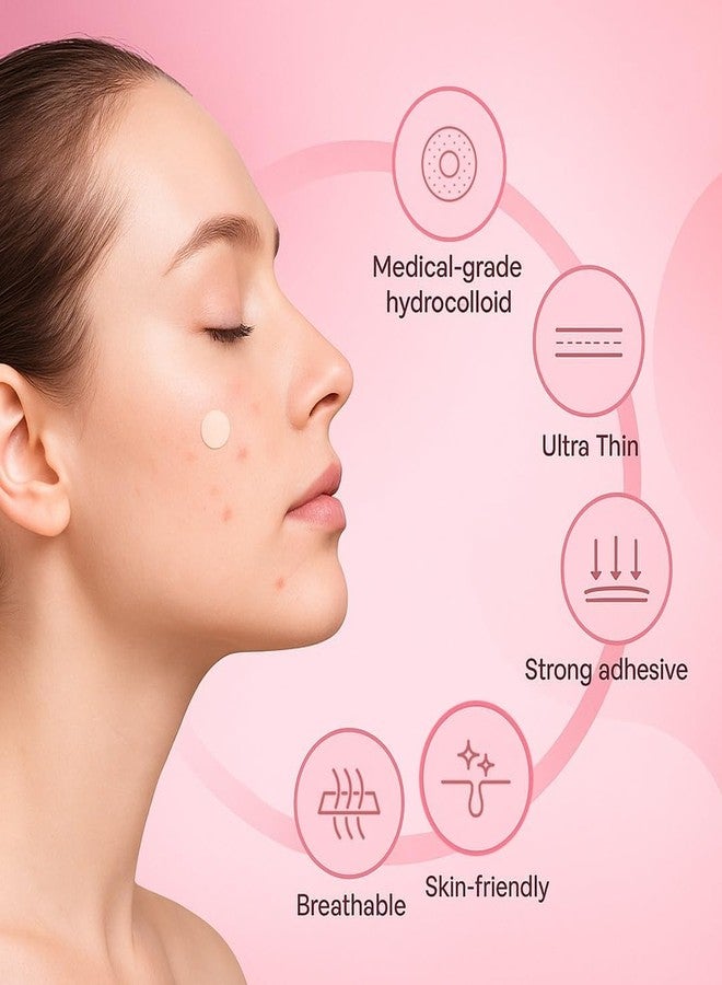 Colorsole Acne Patch Spot Treatment, Invisible Pimple Patches Count Multi-Size Blemish Cover Stickers PACK OF 1 (24 DOTS) - Image 5