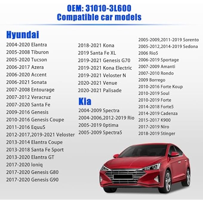 ريحني غطاء الوقود 310103L600 لغطاء وقود 20042021 هيونداي أكسنت أزيرا إلنترا كوبيه GT إنتوراج إيكوس جينيسيس كوبيه سانتا في سبورت XL سوناتا تيبورون توكسون فيلوستر N فيراكروز كيا سول فورتي كوفر - Image 3