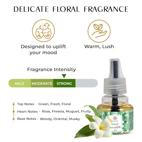EKAM Plug-In Air Freshener Refill (45ml) | Jasmine Scent for Room/Bathroom | Automatic Refill | Lasts up to 125 Days / 500 Hours | Perfect for Living Rooms, Bedrooms & More - Image 3