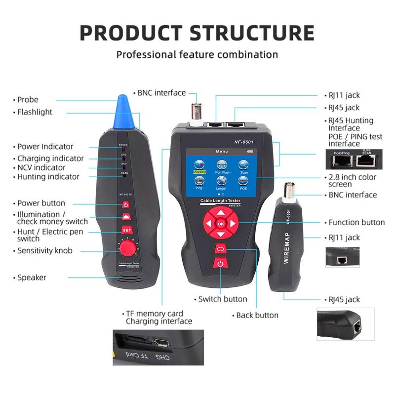 Noyafa NF-8601W-A Multi-Functional Network Cable Tester for RJ45, RJ11, BNC, PING/POE 8 Identifier - Image 2