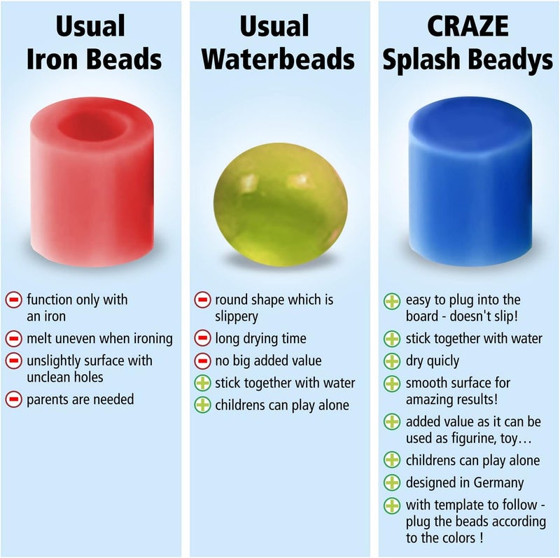 كريز صندوق تعبئة خرز CRAZE Splash Beads، خرز قابل للتثبيت بالحرارة للأولاد، لا حاجة للكي، حزمة تعبئة خرز مائي للأطفال، خرز غير سام للاستخدام في الأعمال اليدوية، رقم المنتج: 10006 - Image 3