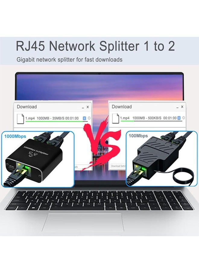 Hihonor - Ethernet Splitter 1 to 2 Out, with USB Power Cable, RJ45 Internet Splitter Adapter 1000Mbps High Speed for Cat 5/5e/6/7/8 Cable, Support Two Devices Working Simultaneously(Black) - Image 1