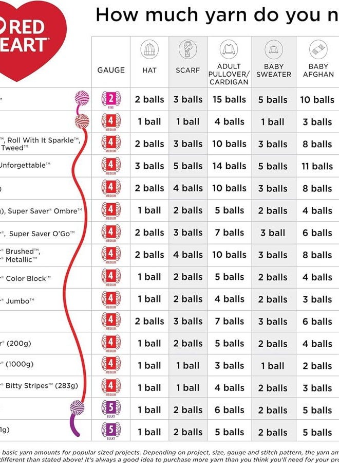 RED HEART E728_9388 Heart Soft Yarn, Wheat - Image 5