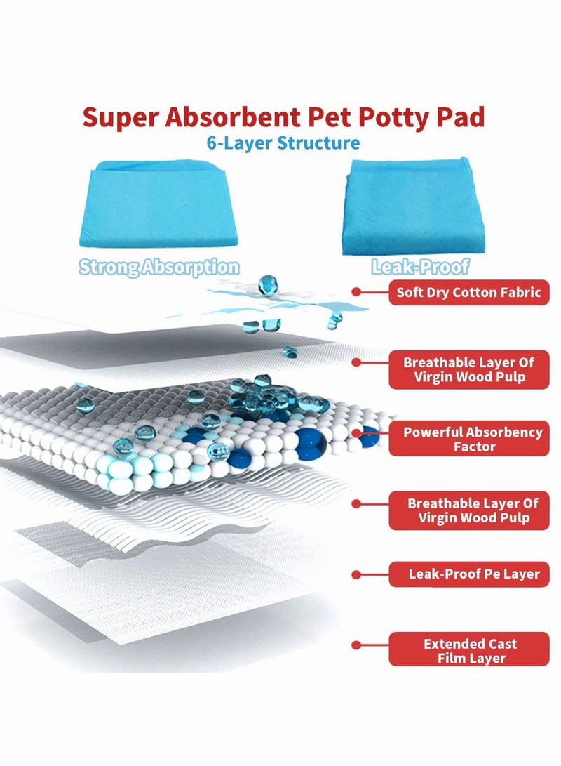 Y&D Pee Pads, 100 Pcs Disposable Absorbent Quick Drying Leak-Proof Pads for Potty Training Hedgehog, Dog, Hamster, Chinchilla, Cat, Reptile and Other Small Animal, Blue  - Image 5
