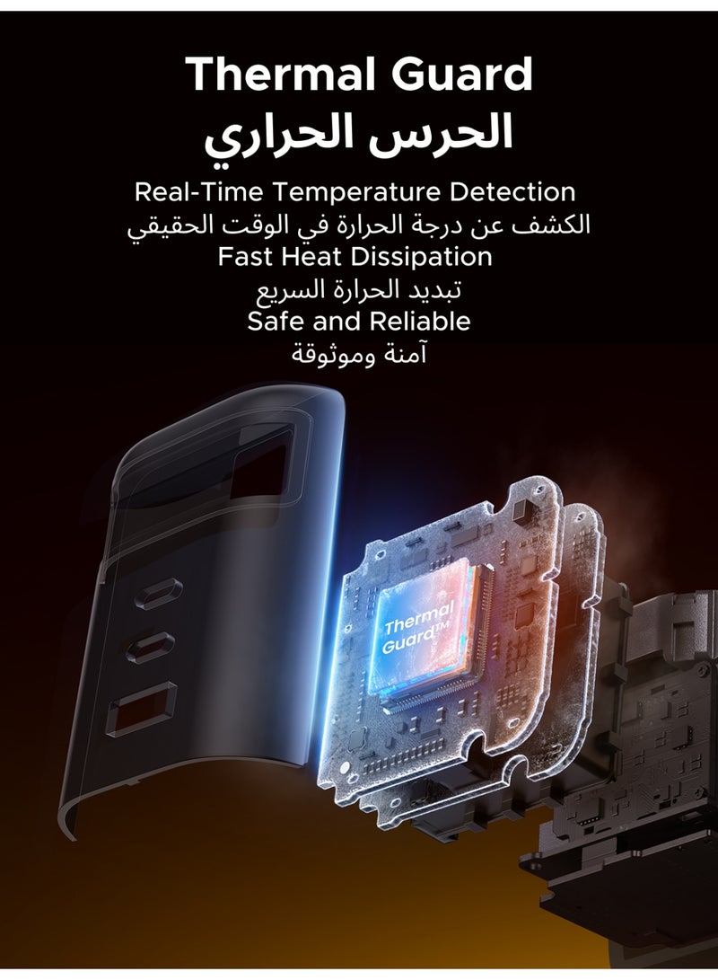 يو جرين شاحن نيكود 100 واط USB نوع C قابل للسحب مع كابل USB C بطول 0.75 متر 2C1A لشحن سريع وآمن لجهاز آيفون حماية من درجات الحرارة العالية سهل التخزين والحفاظ على ترتيب المكتب شريك مثالي للأنشطة الخارجية - Image 5