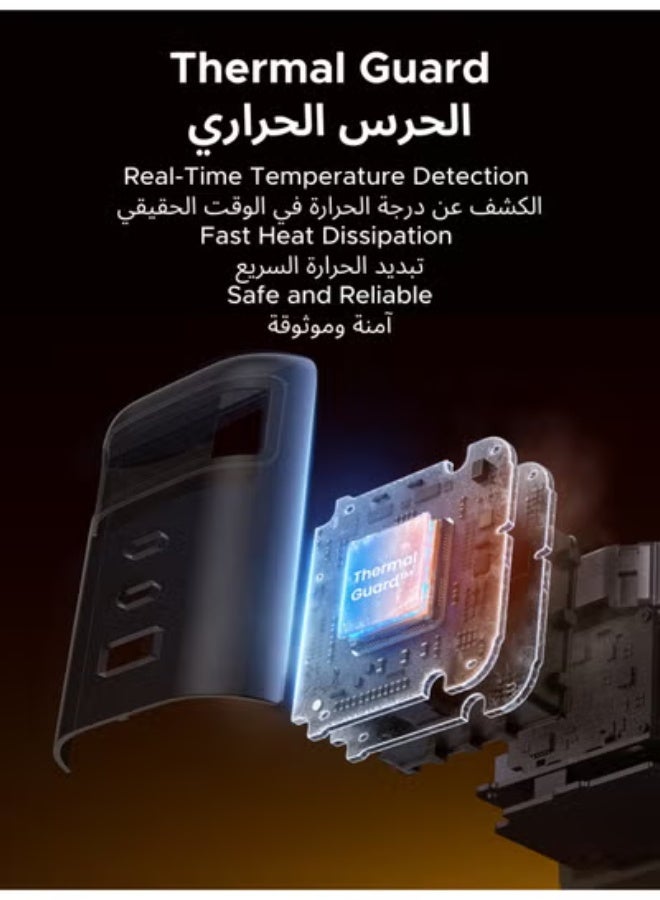 Ugreen Nexode 100W Charger USB Type C Retractable With 0.75M 2C1A USB C Cable iPhone Fast and Safe Charging Cord High Temperature Protection Easy to Store and Keep Desk Tidy Perfect Partner for Outdoors - - Image 5