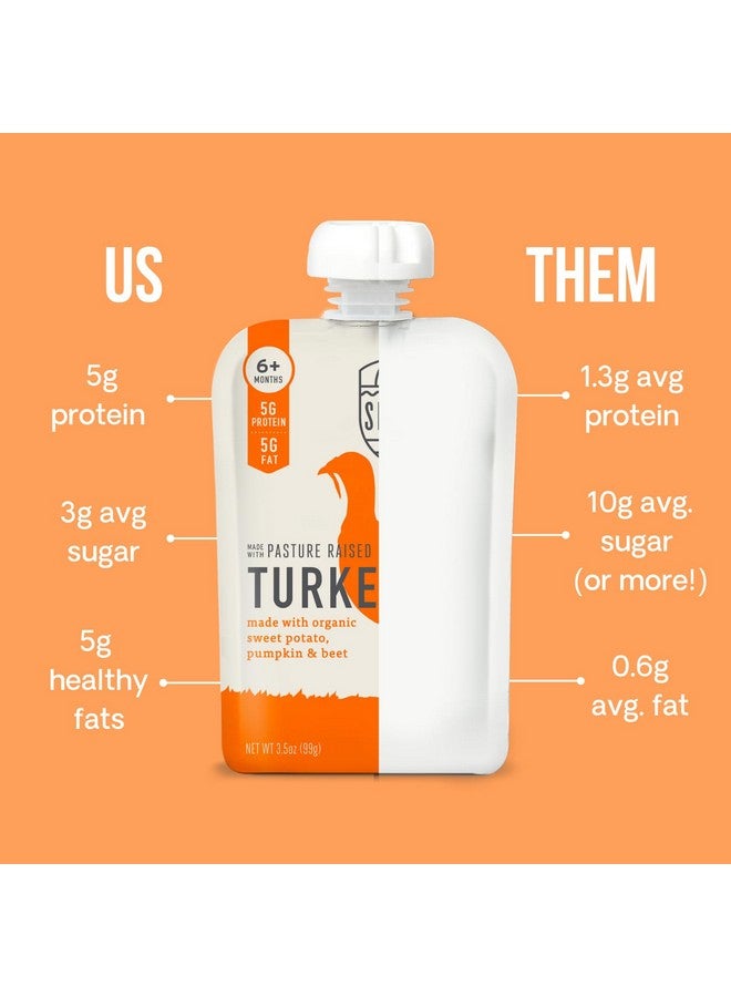 Serenity Kids 6+ Months Baby Food Pouches Puree Made w/ Ethically Sourced Meat & Organic Veggies - 3.5 Oz BPA-Free Pouch - Free Range Turkey, Sweet Potato, Pumpkin & Beet - 6 Count - Turkey Baby Food - Image 3